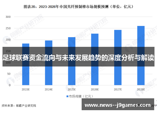 足球联赛资金流向与未来发展趋势的深度分析与解读
