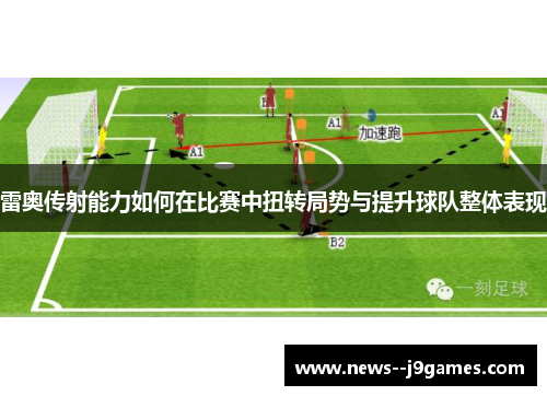 雷奥传射能力如何在比赛中扭转局势与提升球队整体表现