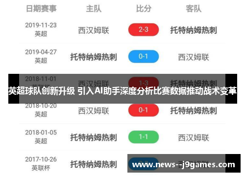英超球队创新升级 引入AI助手深度分析比赛数据推动战术变革