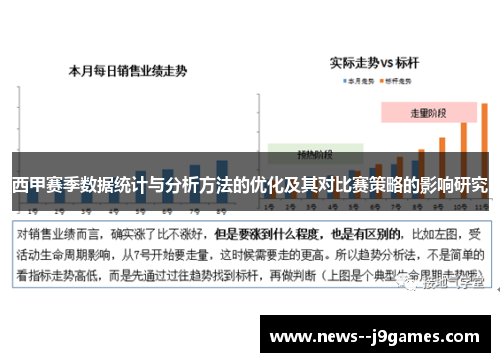 西甲赛季数据统计与分析方法的优化及其对比赛策略的影响研究
