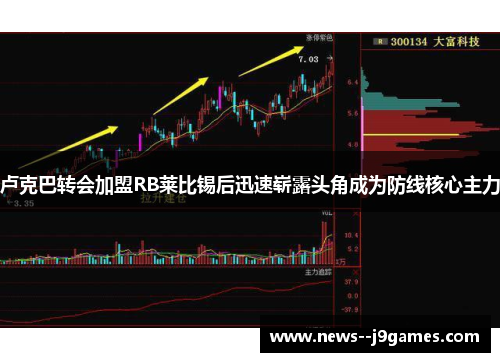 卢克巴转会加盟RB莱比锡后迅速崭露头角成为防线核心主力